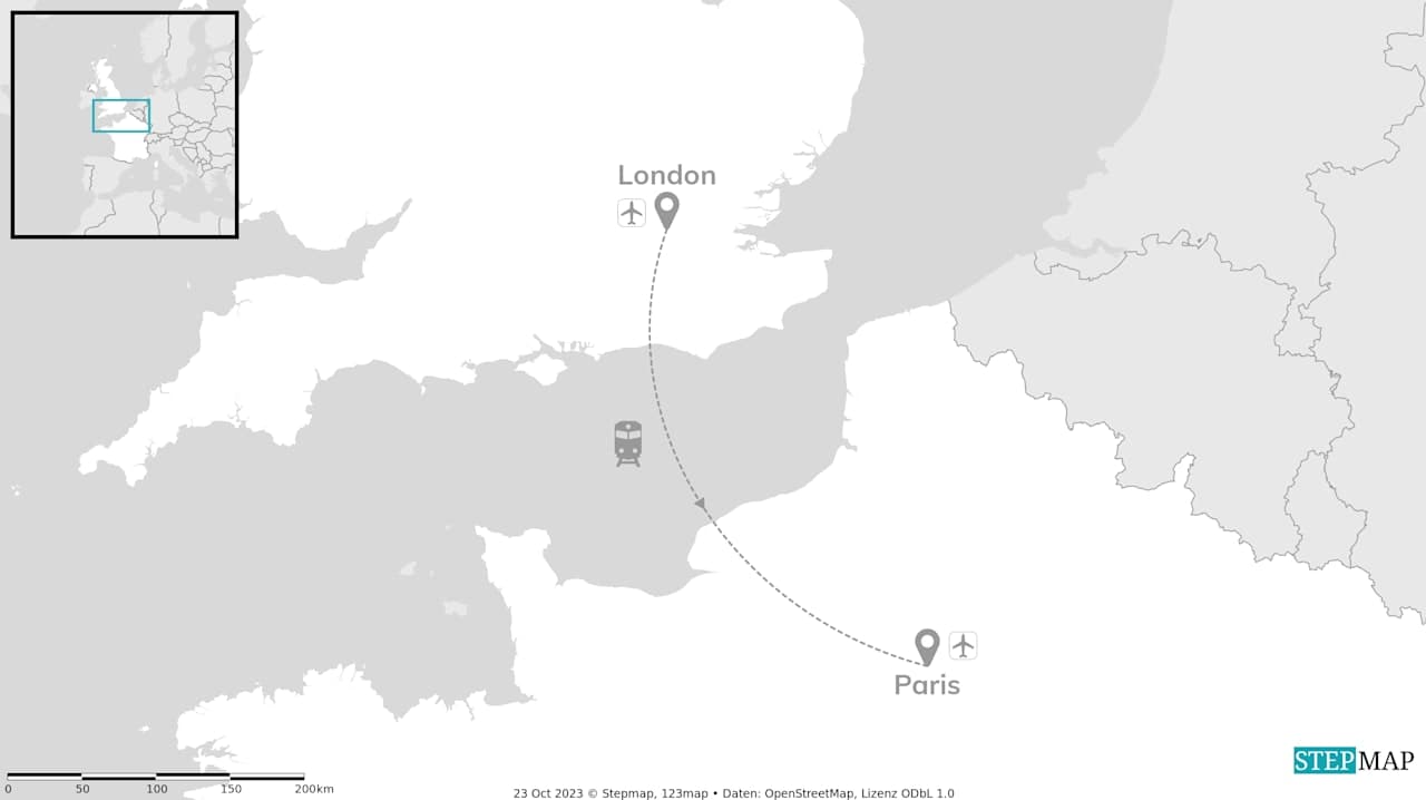 London meets Paris: Tea Time, Big Ben & Cité d’Amour
